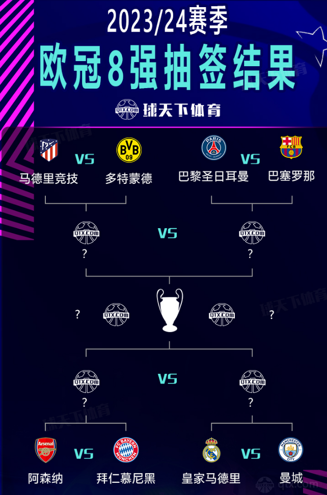 离开的